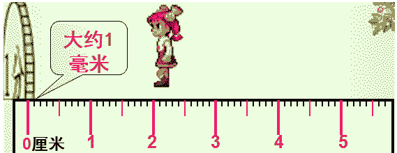 英里公里互换,cm是厘米单位还是毫米单位图1