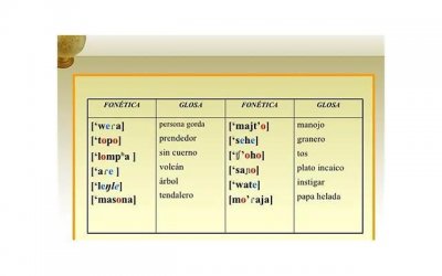 ​失恋了该怎么办如何继续生活呢