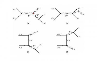 ​恋爱期间的经济纠纷如何解决？