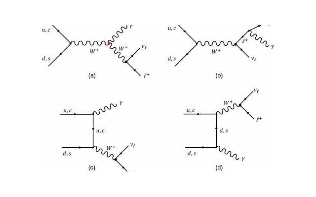 恋爱期间的经济纠纷如何解决？