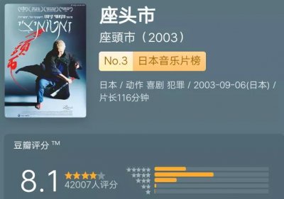 ​北野武电影全部正片（日本导演北野武的经典电影：《大佬》、《极恶非道》、《