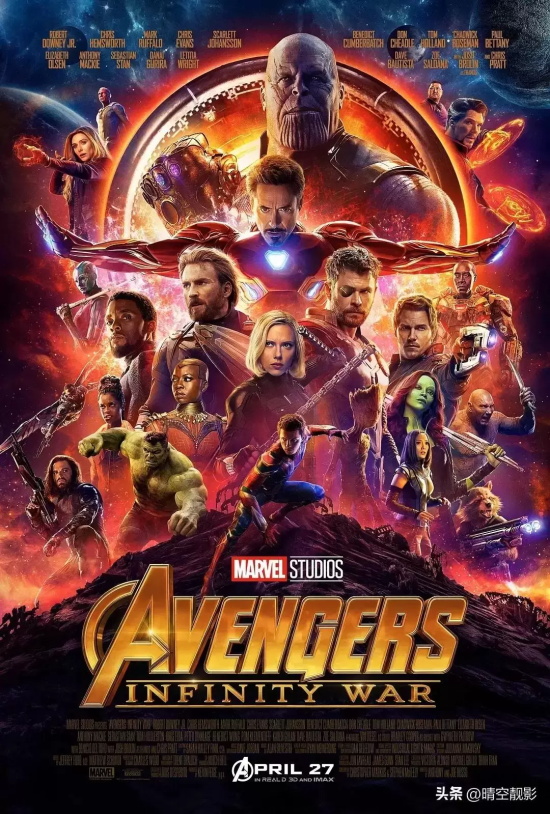 漫威电影成本排行榜前十名（盘点制作成本最高的10部漫威电影）