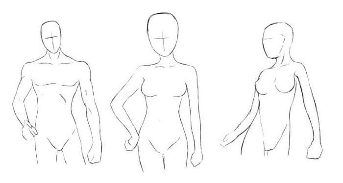 动漫躯干怎么画？动漫人物躯干绘制教程！