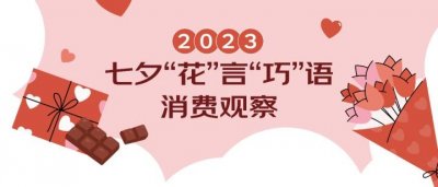 ​七夕礼物不知道选什么？“送老婆”搜索热度达“送老公”8.6倍