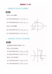 ​高中数学圆锥曲线27种秒杀大招，记得背下来！