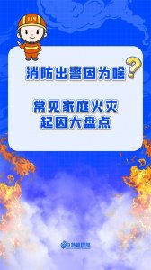 ​冬季防火莫大意，消防知识要牢记！