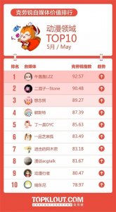 ​郭斯特 | 爱和梦想，让我更强大