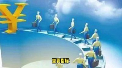 ​净资产怎么算的？