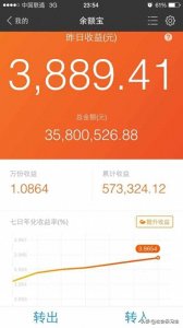 ​如何利用支付宝赚钱，日常开销都不用愁了