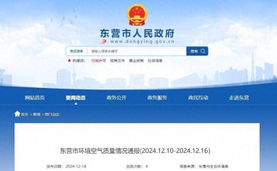 ​东营区空气优良率垫底！东营通报最新一周环境空气质量排名
