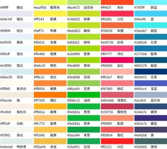 颜色名称大全，一张图教你认识不同颜色，识色有她就够了