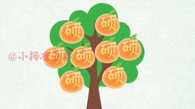 ​看图猜成语（88）：六张有趣的图片，看你能猜中几个？