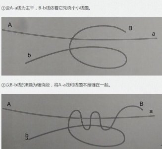 ​给钓鱼人想要的！矶钓线组绑法图解