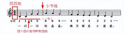 ​乐器初学干货 | 曲谱符号大集合，再也不担心看不懂谱子啦