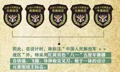 ​五大战区司令部驻地在哪？现在还有战区司令部吗？