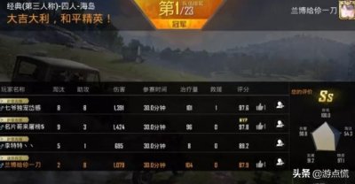 ​兰博直播途中被官方封号 开挂实锤 冷宴华终于沉冤昭雪