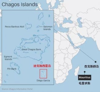 ​迪戈加西亚，三家争夺的印度洋战略明珠，未来花落谁家？