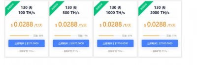 ​手机挖矿，副业也可以做到月入过万