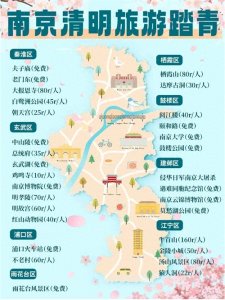 ​南京旅游收藏这1张地图， 15个必打卡景点攻略
