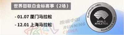 ​关于世界田联标牌马拉松赛事，你知道多少？