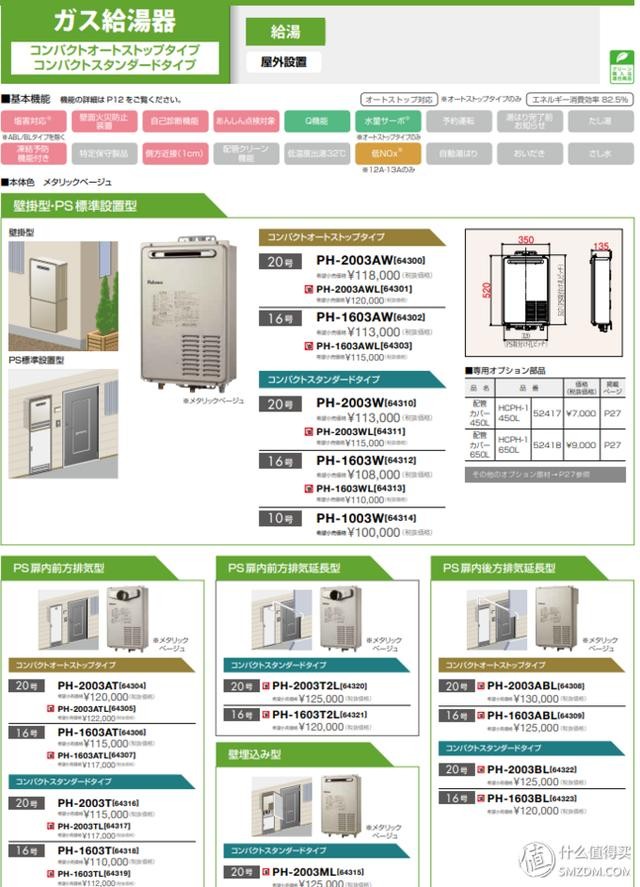 韩国帅哥排行榜前十名（网民票选十大最帅韩国男演员）