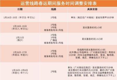 ​注意了！今天起，广佛地铁运营时间有变！