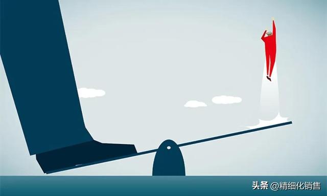 金融杠杆原理图解(金融的杠杆原理)