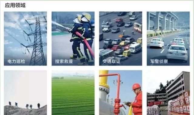 无人机的用途，无人机的用途有多少？图3