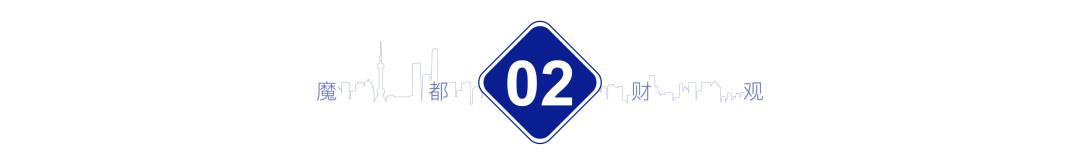 近期上海楼市（2022上海楼市发生了什么）(4)