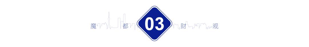 近期上海楼市（2022上海楼市发生了什么）(5)