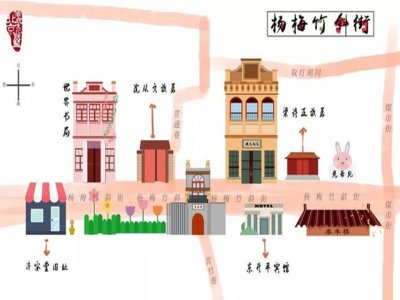 ​慢品京城之闹市中的最美街巷——杨梅竹斜街