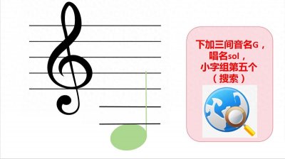 ​自学五线谱音符：位置、音名、唱名、谐音梗记忆（高音谱号部分）
