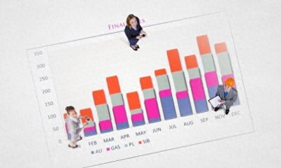 ​中国00后男女性别比例失衡问题进一步加剧，男性数量明显偏多