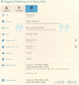 ​发布前夕，魅族MX6跑分再曝光，4.6寸，处理器惊人
