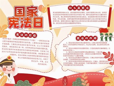 ​宪法日的意义与由来