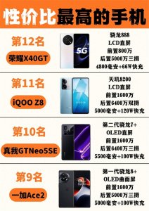 ​今年性价比最高的12款手机，轻松使用4-5年没有问题，直接闭眼入