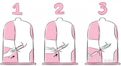 ​卫生棉条怎么用(卫生棉条应该塞到什么位置)