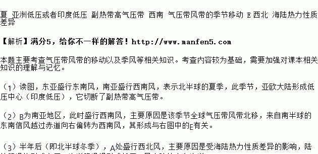 从北往南吹的风叫什么风