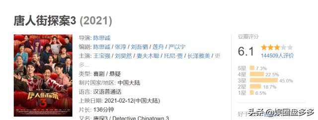 人潮汹涌票房最新统计（人潮汹涌上映2天票房破5千万）(2)