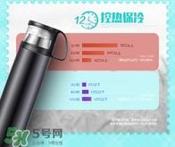 保温杯能装牛奶吗 豆浆可以放保温杯里吗