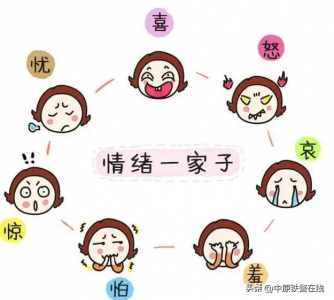 ​形容生气的词语(心理健康 | 500个描述情绪的词汇，提升你对感觉的敏锐度)