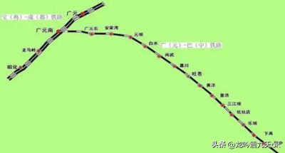 ​广巴铁路改造升级，快动工了。惊喜！