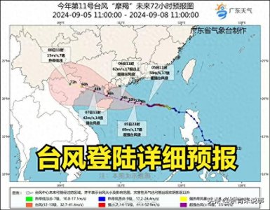 ​广东大消息：17级台风极端风暴＂摩羯＂来势汹汹，特大暴雨将至