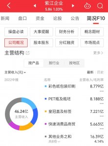 ​每日一股——紫江企业(600210)