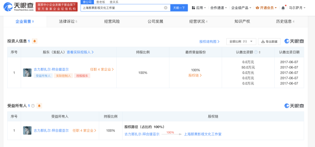 古力娜扎上海那果工作室注销!成立于2017年6月