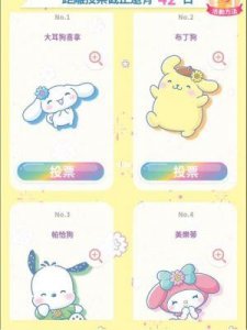 ​C位之争落幕，三丽鸥明星人气评选揭晓，你猜到前三名了吗？