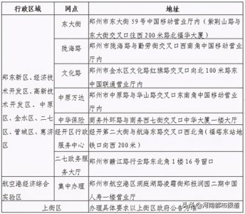 ​4月1日起，郑州“绿城通”老年卡开始年审！操作指南和办理网点如下