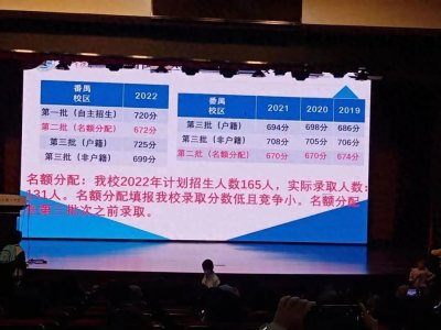 名校探访 | 广州市铁一中学开放日内容直播