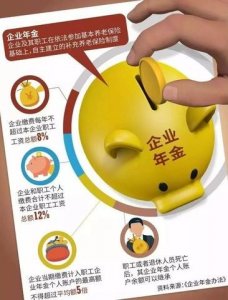 ​企业年金领取有门道！选对方式多拿 20%退休金