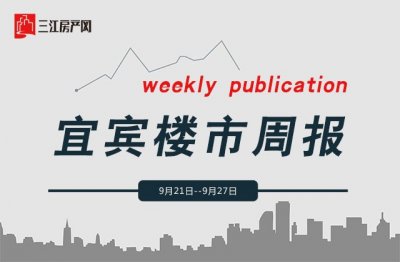 ​宜宾新房周报｜金秋+双节，钜惠不断（9.21-9.27）